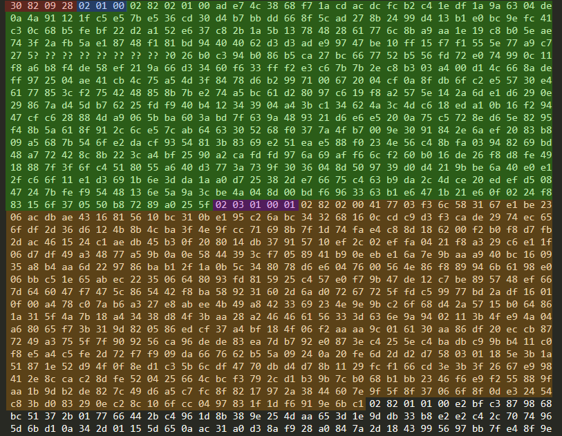 Découpage de l'hexadécimal