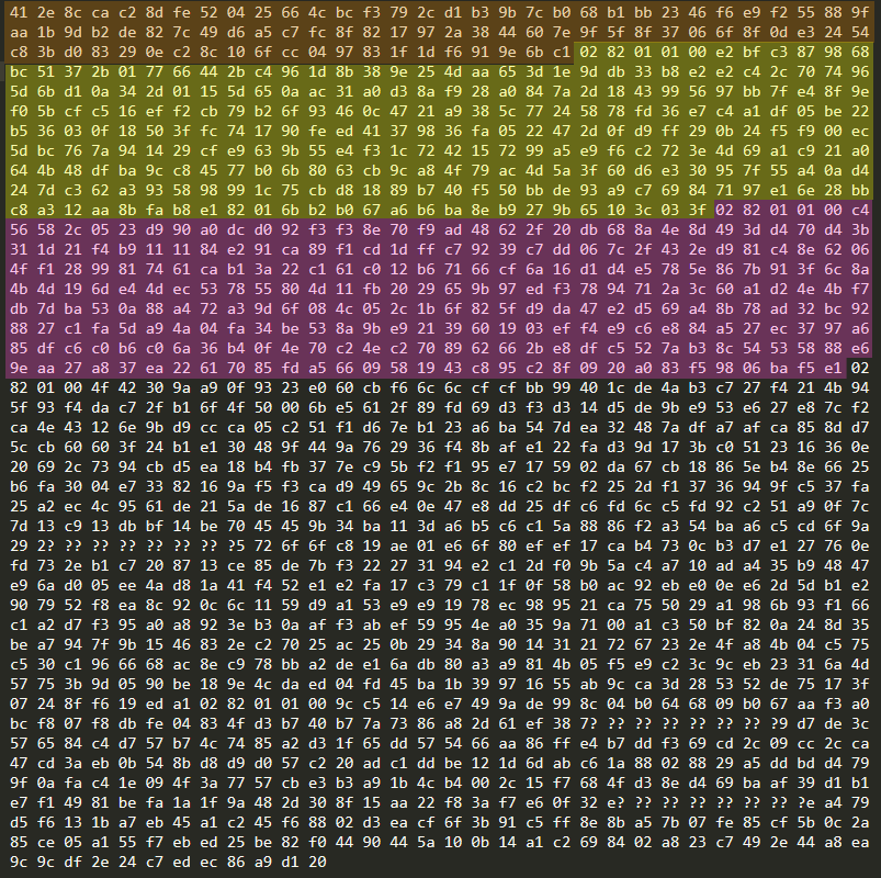 Découpage de l'hexadécimal