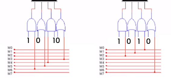 Schéma du circuit simplifié