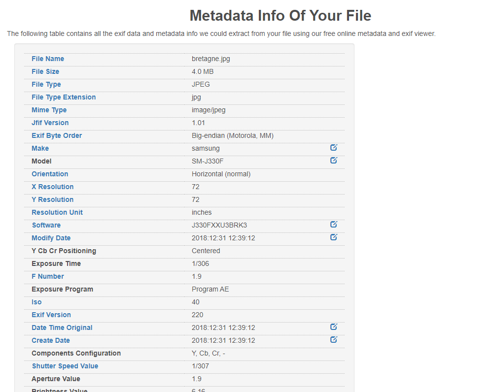 Métadonnée de l'image