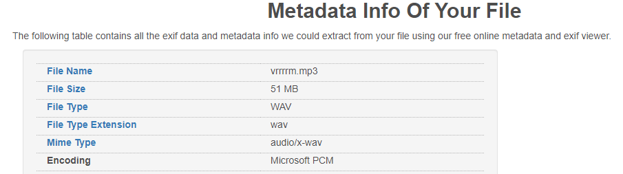 Metadata du fichier