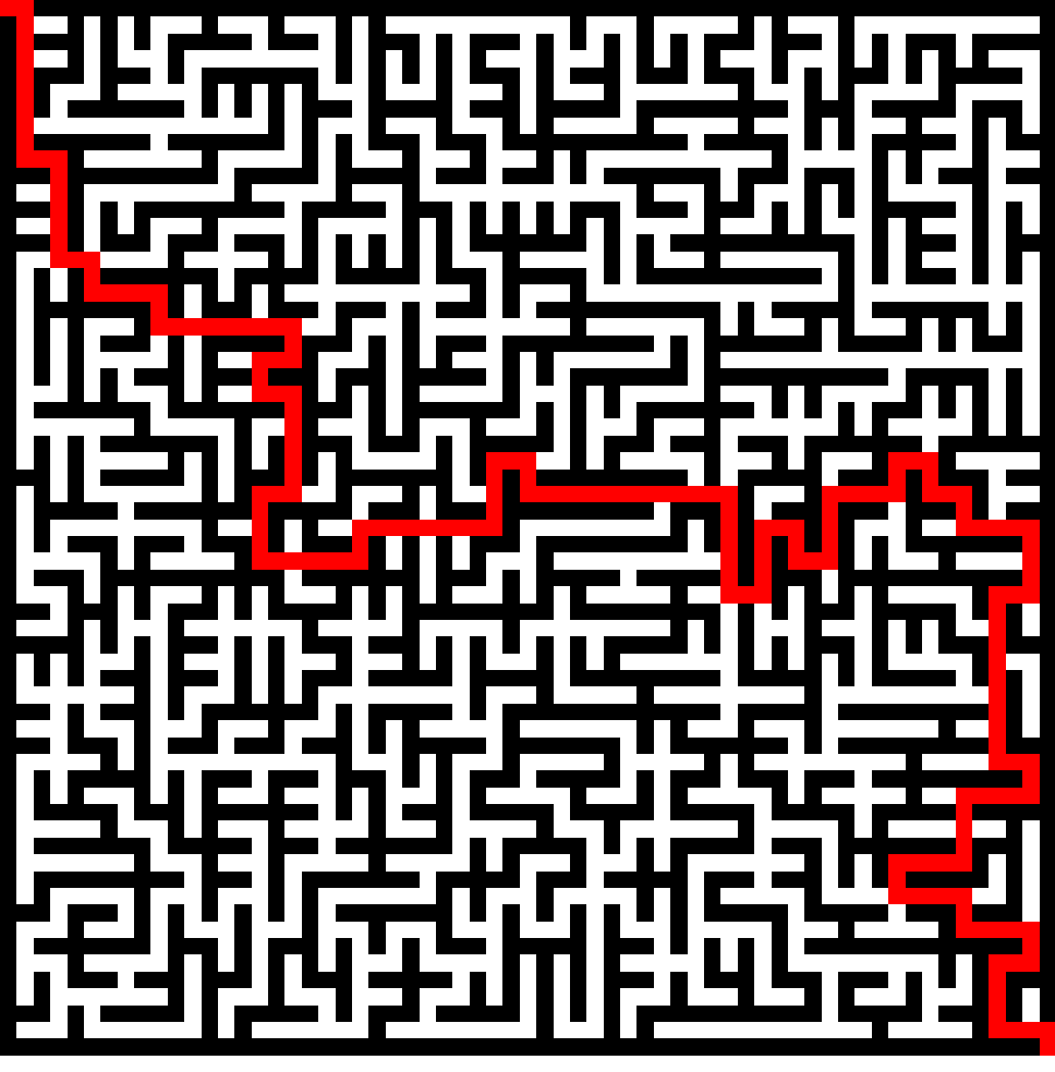 Labyrinthe résolu